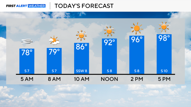friday-wx.png 
